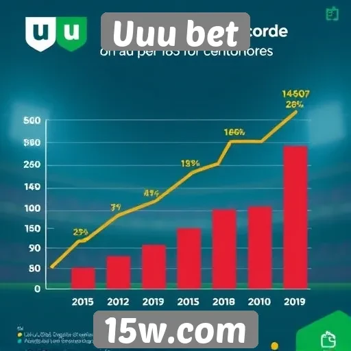 Estatísticas de usuários no Uuu bet em crescimento